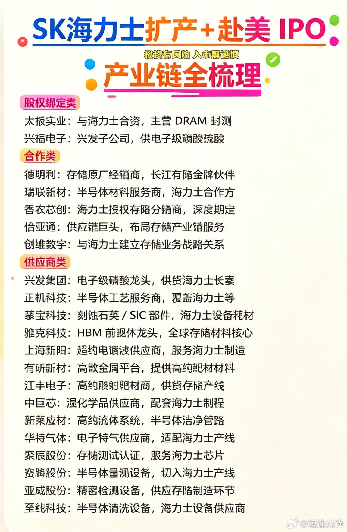 SK海力士扩产+赴美 IPO、产业链全梳理； 