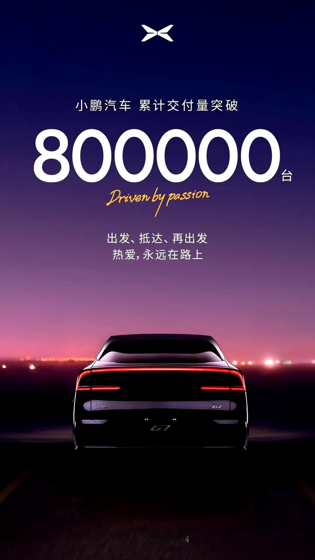 小鹏汽车累计交付量突破80万台
小鹏汽车交付量突破80万辆了！
一个伟大的里程碑