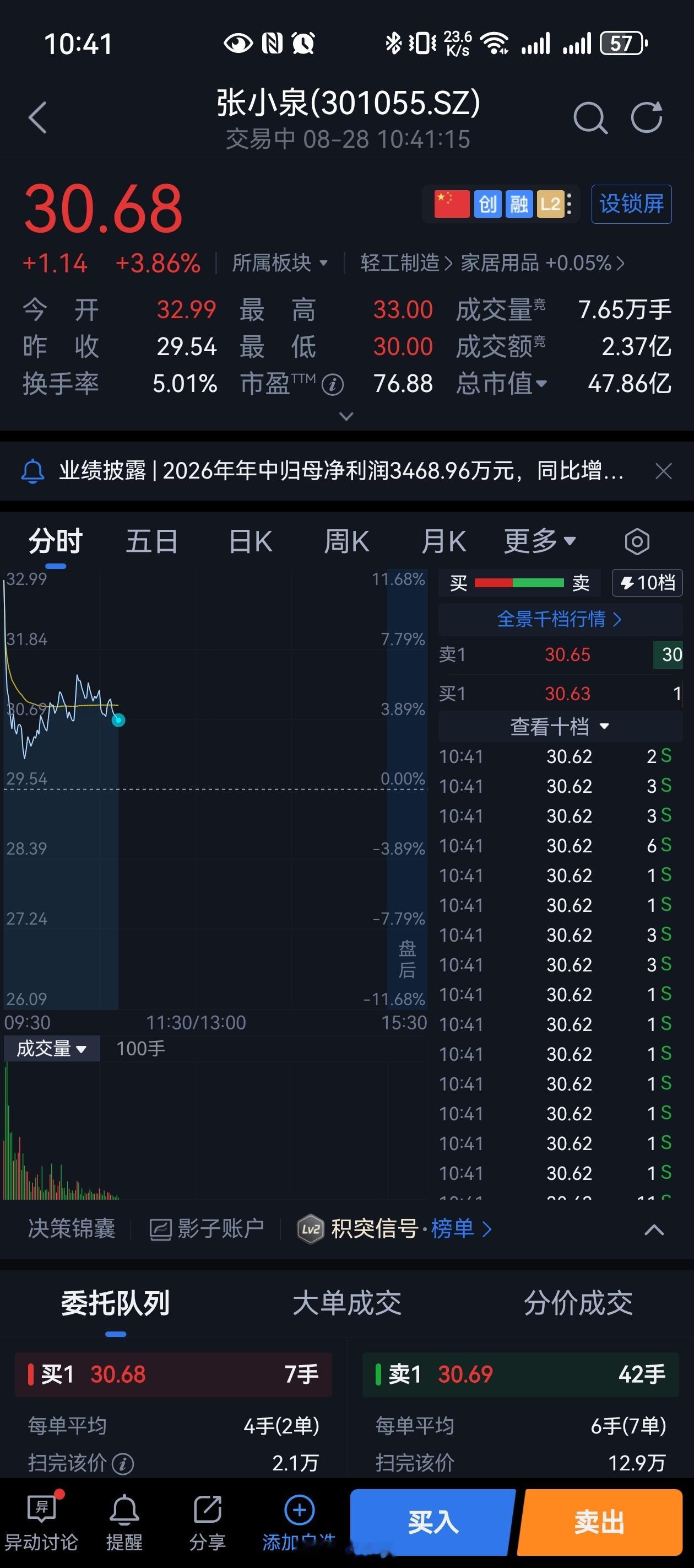 张小泉坐稳“指甲刀概念股”的宝座。指甲剪海报非张小泉官方发布网上那张“剪好指甲，