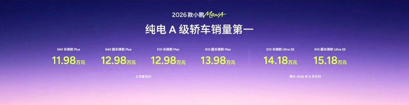 2026款小鹏MONA M03今晚上市了，售价区间是11.98万元-15.18万