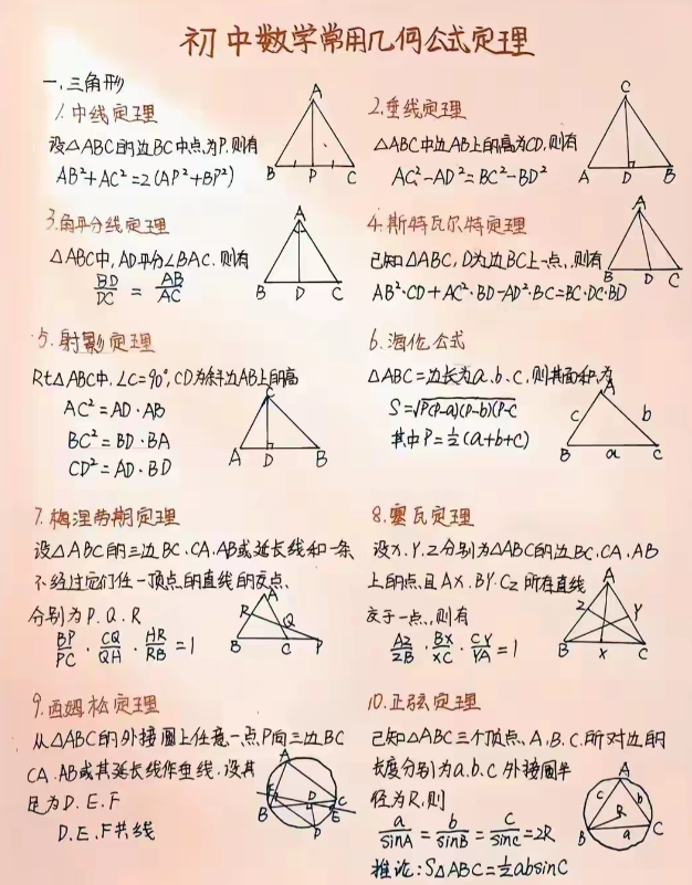 初中数学常用几何定理公式！ ​​​