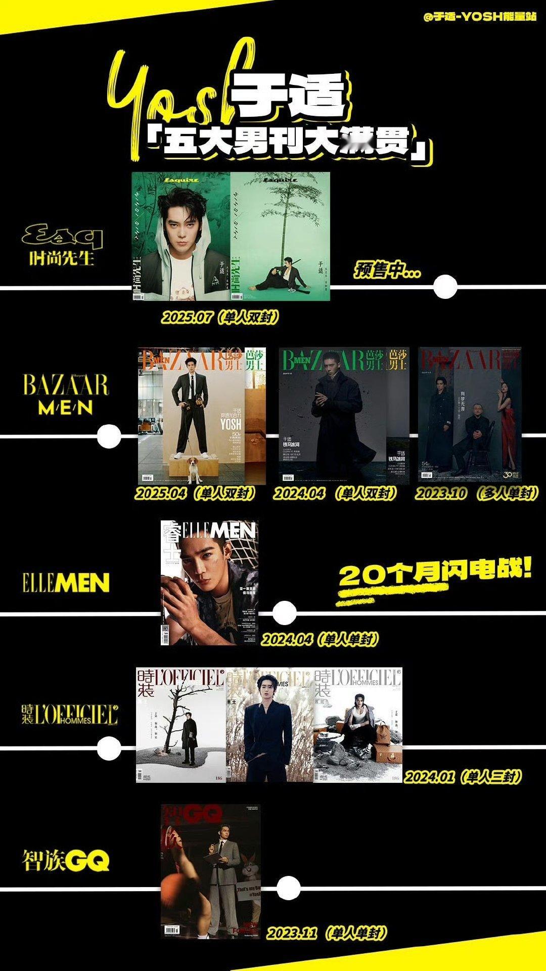 于适半年拍了10本封面 于适半年拍了10本封面，从主流大刊到专业领域，出道两年2
