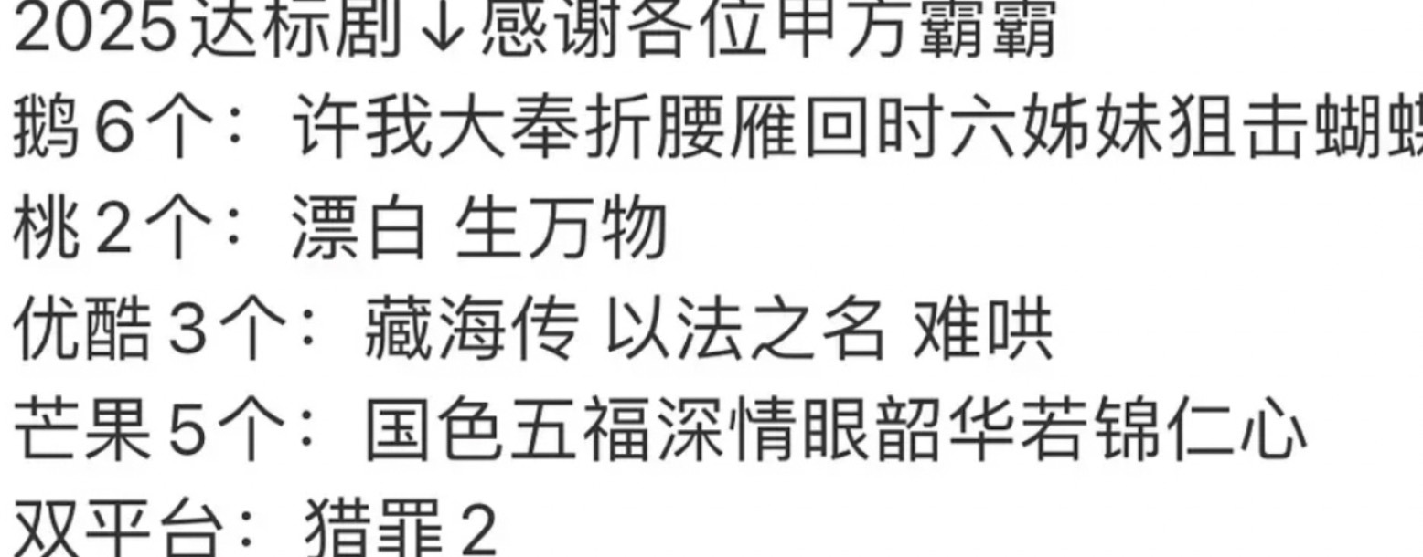 2025年各平台达标剧 2025各平台达标剧，符合体感吗？ 