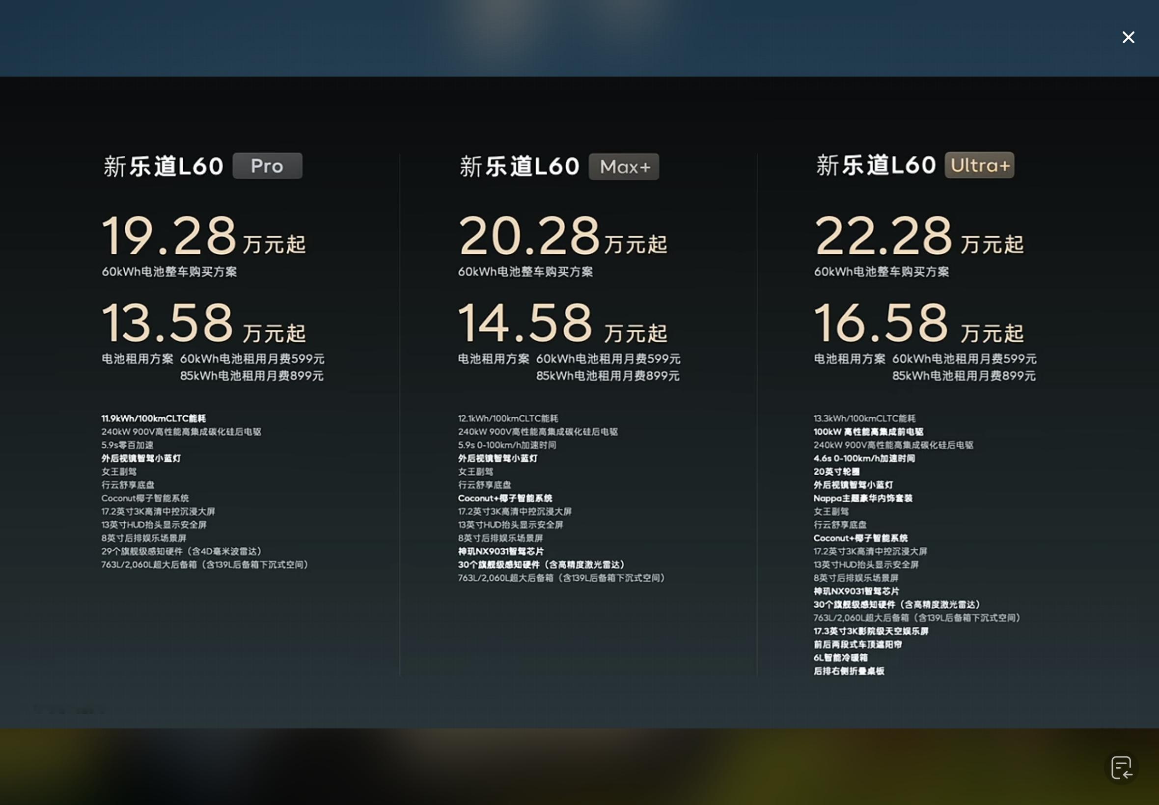 新乐道L60价格新乐道 L60 正式上市，起步价19.28万，电池租用方案 13