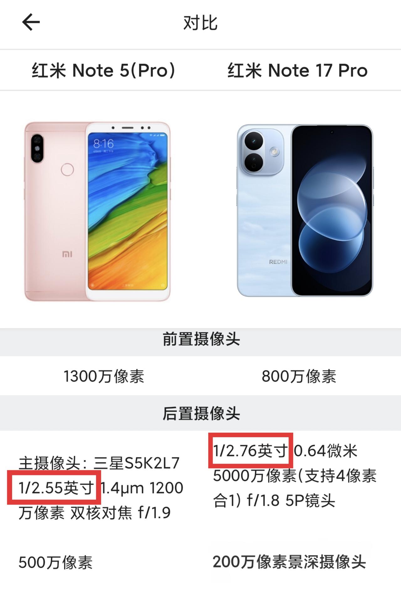 自REDMI Note7Pro开始，Redmi Note Pro系列的后置主摄像