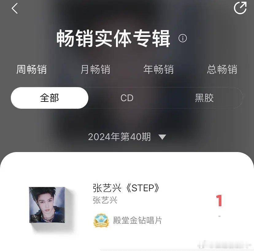 张艺兴脱粉这么多不脱的话… ​​​
