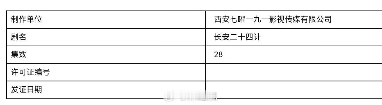 今日好消息，长安二十四计过审即将下证！28集！今年第三部剧，我要吸取教训，不听乱