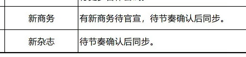哦哟哦哟～又有新杂志新商务～上个月才宣，又要更新表格了[奶牛猫] ​​​