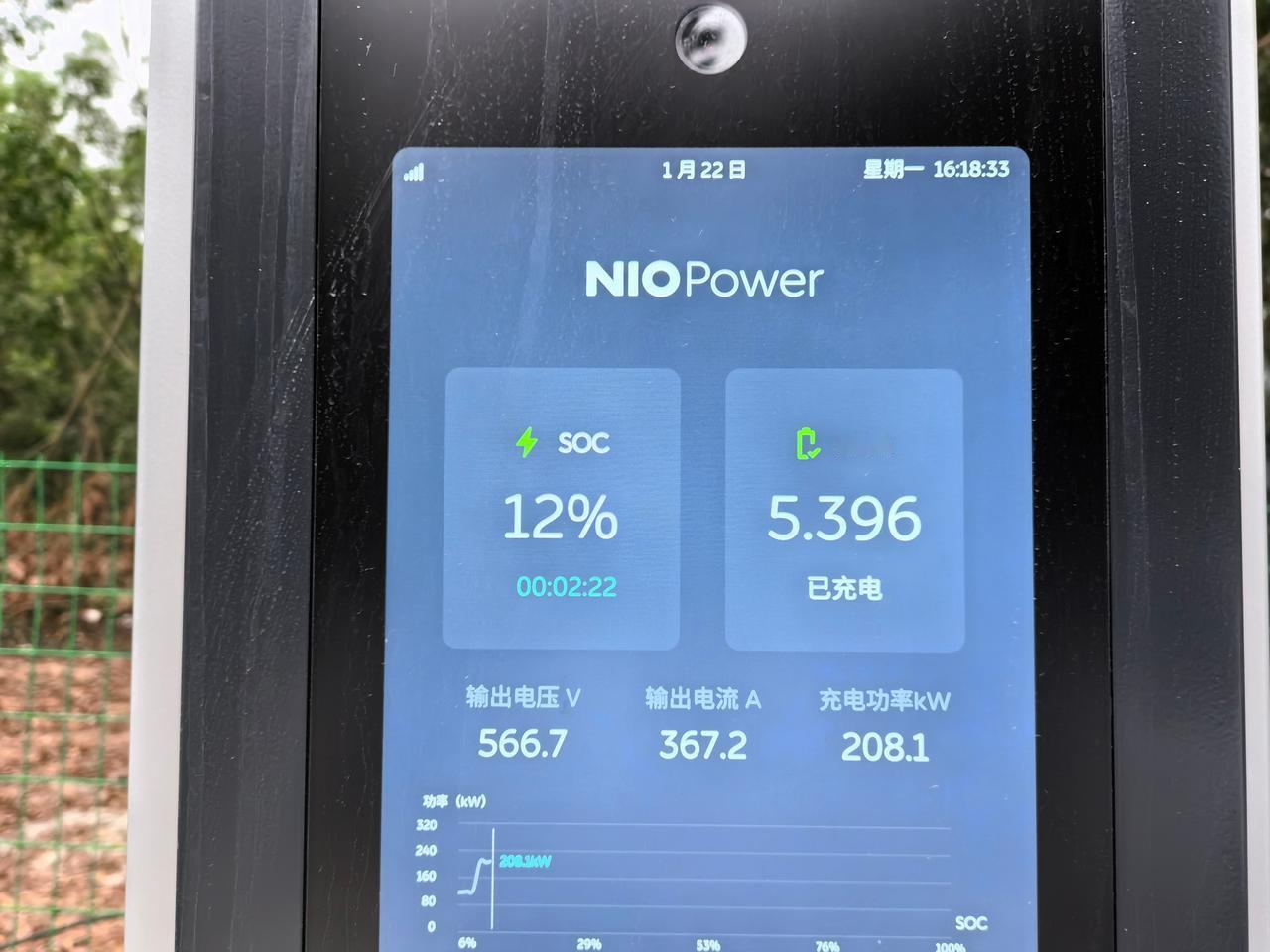 NIO 只做 Power 就一点毛病都没有