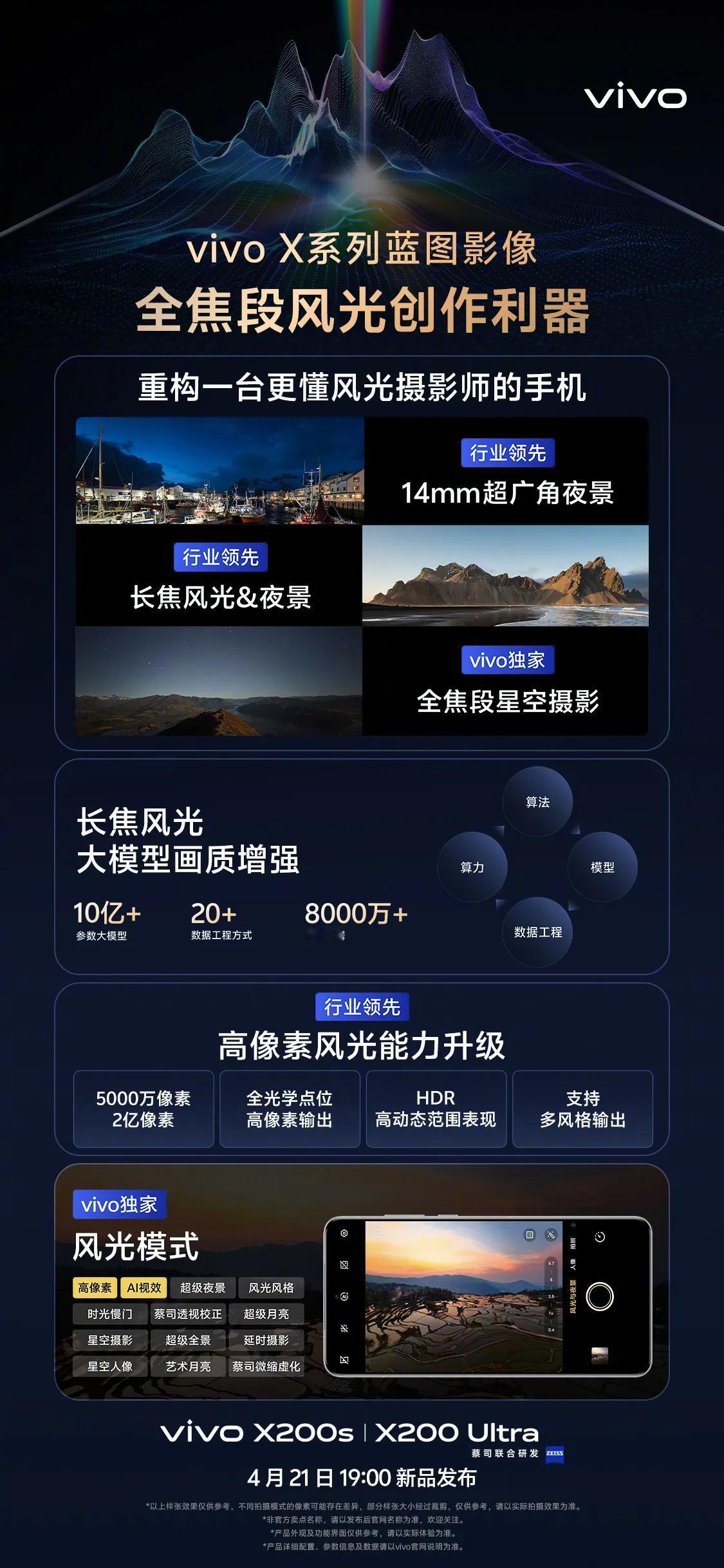 X200 Ultra
全焦段风光创作利器，解锁全天候创作自由：

行业领先的14