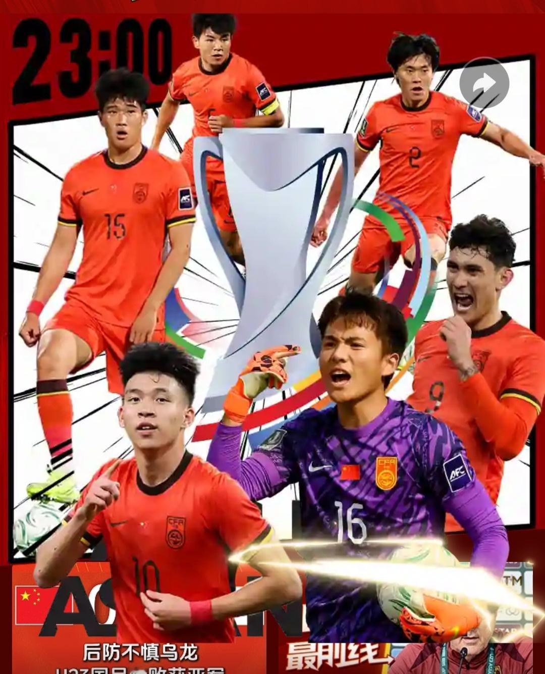 猜一波2：2平，点球大战国足夺冠🏆，今晚继续创造历史U23亚洲杯预测亚洲杯