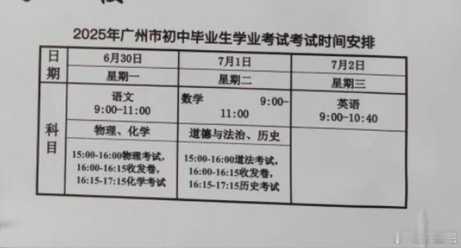 今天中考… ​​​