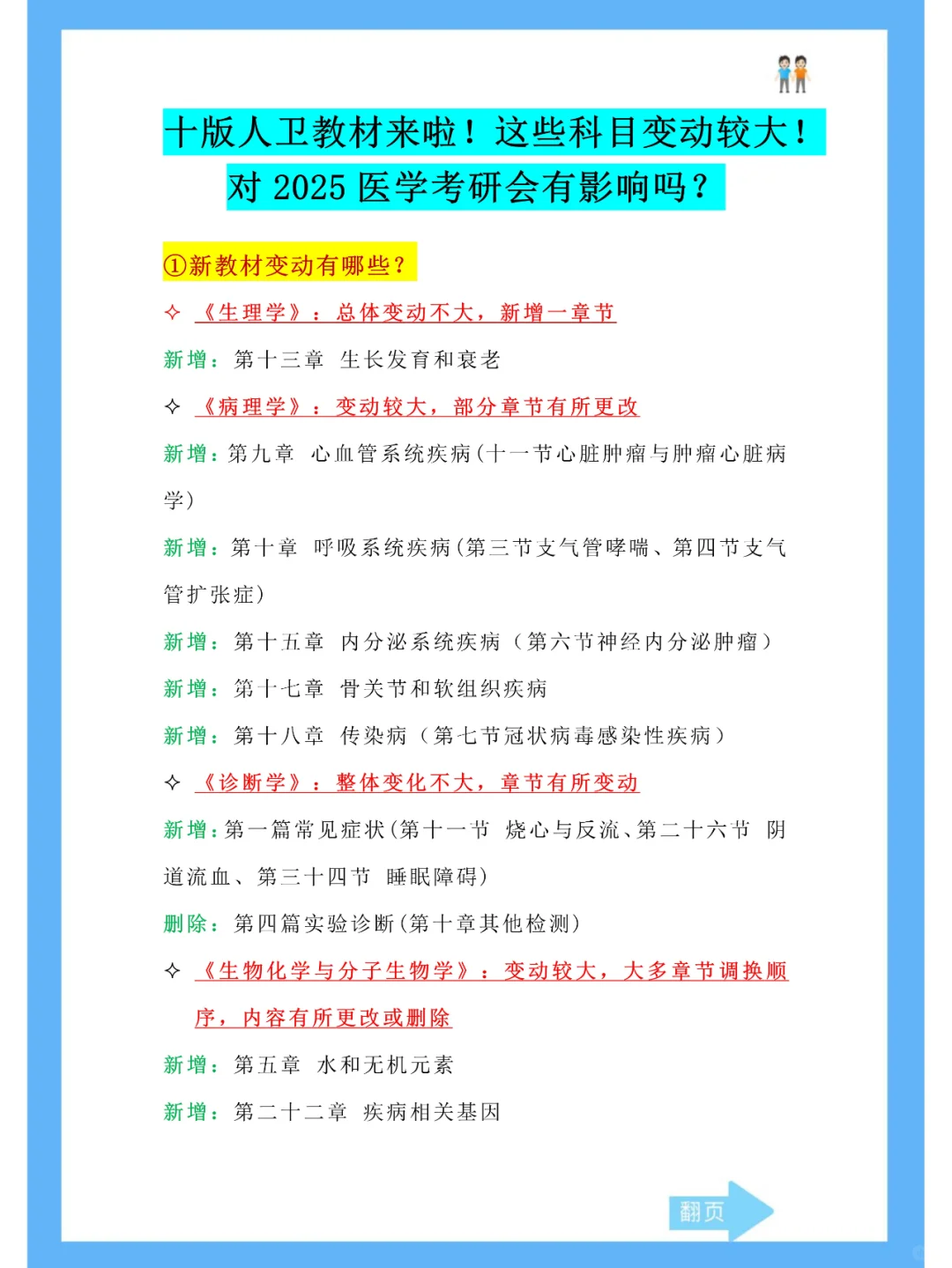 十版人卫教材变动大吗？25医学考研有影响？