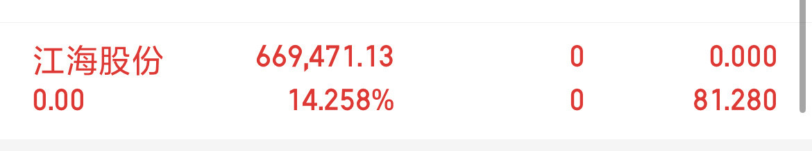 江海股份卖飞了 