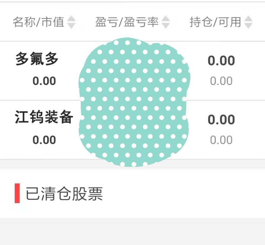 又又又清仓了 