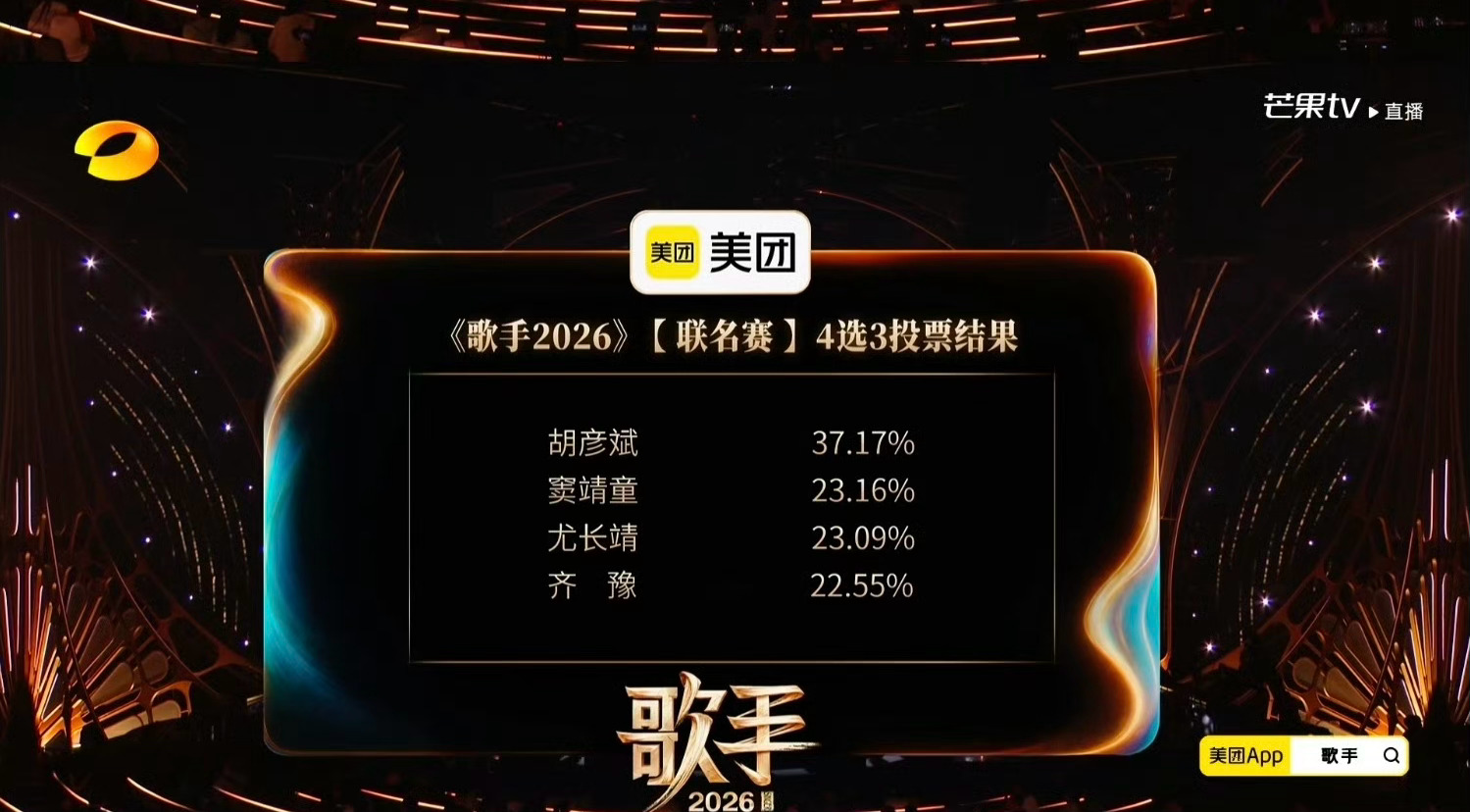 歌手第三期排名第一名：胡彦斌第二名：窦靖童第三名：尤长靖第四名：齐豫（危险区）危