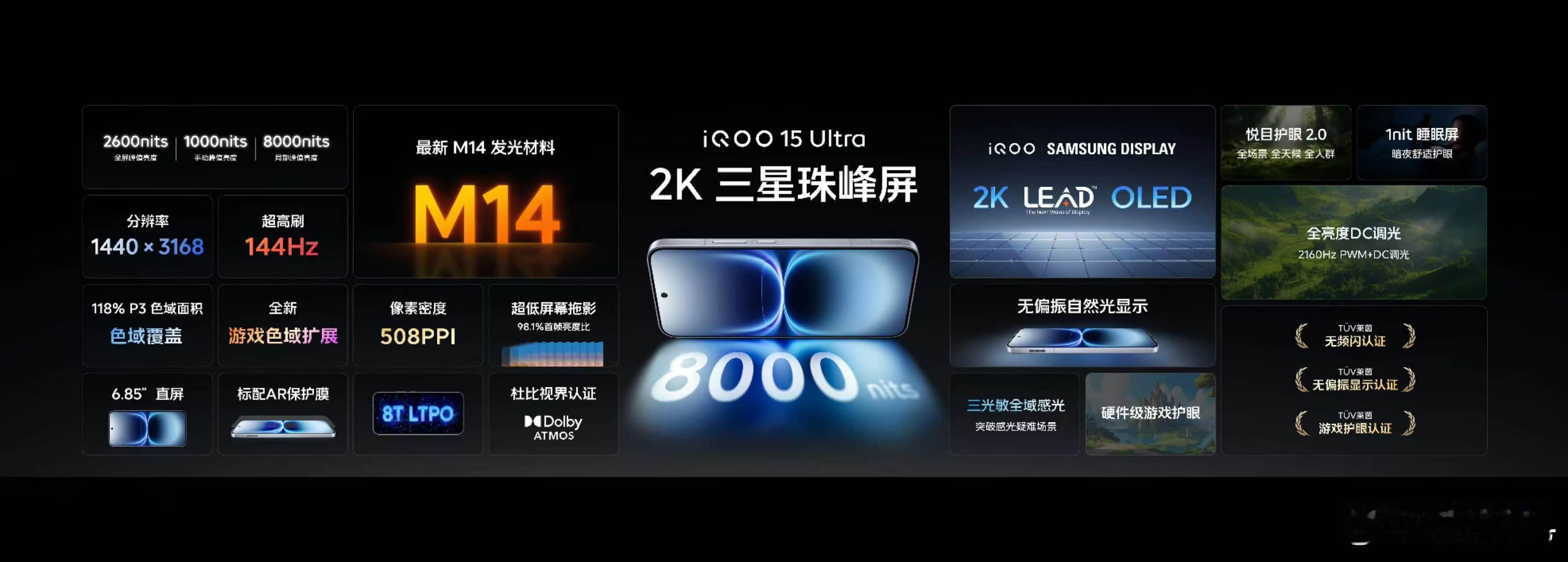 iQOO15 Ultra搭载2K三星珠峰屏，采用M14发光材料及2K LEAD 