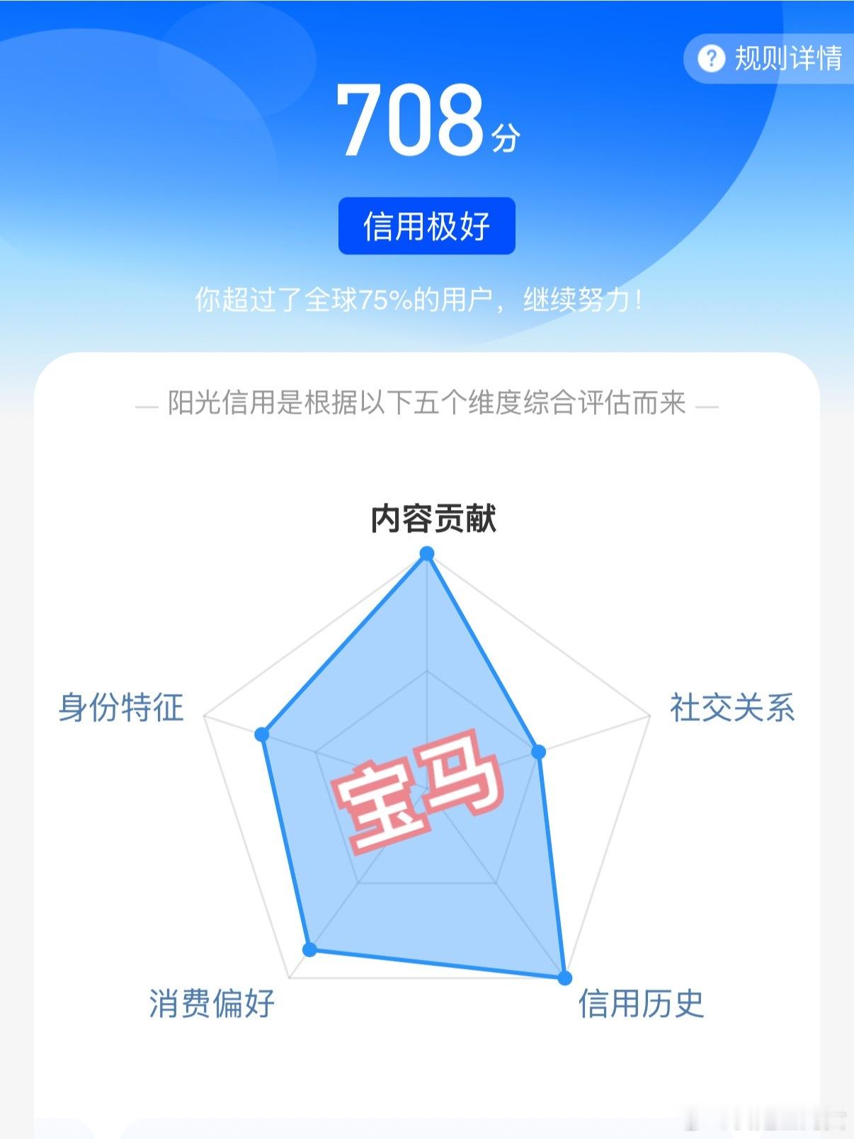 每日一善☀️想涨ygxy的可以来和我互动啦🉑转 🉑评 🉑蹭  ☀️极好70