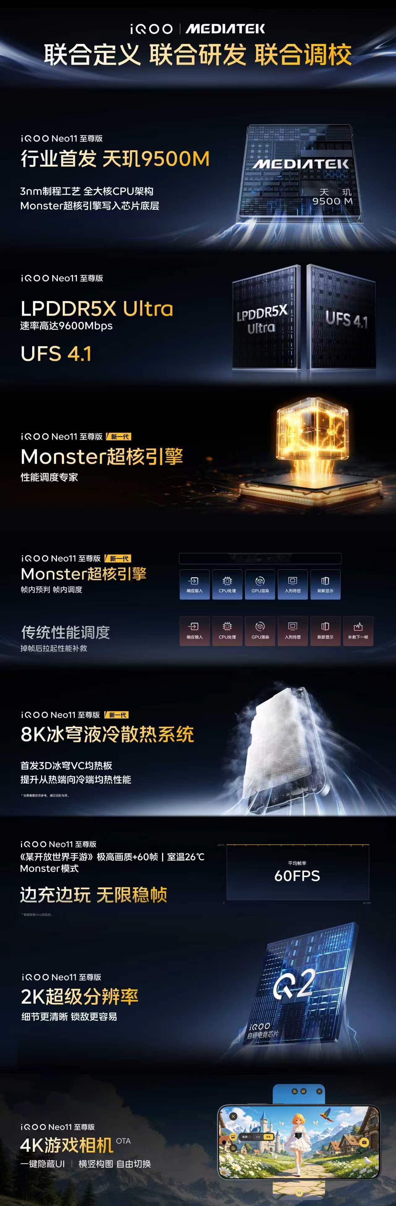 iQOO Neo11 至尊版硬件规格很顶1. 行业首发天玑9500M，并联合联发