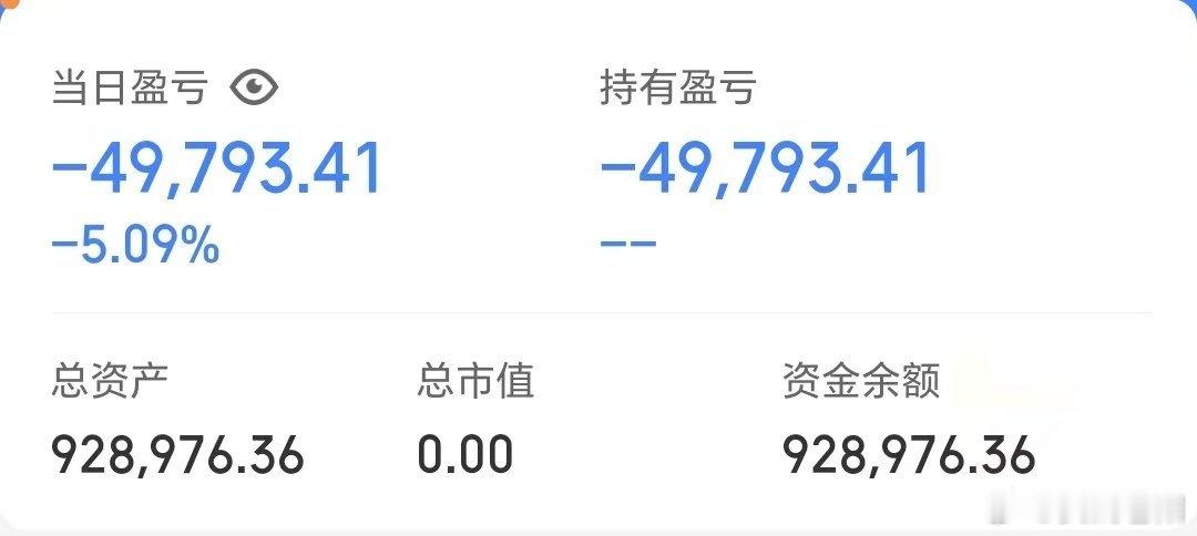 50w做可转债【第39天】目前总资产:92.89当日参考盈亏:-4.97w今日做