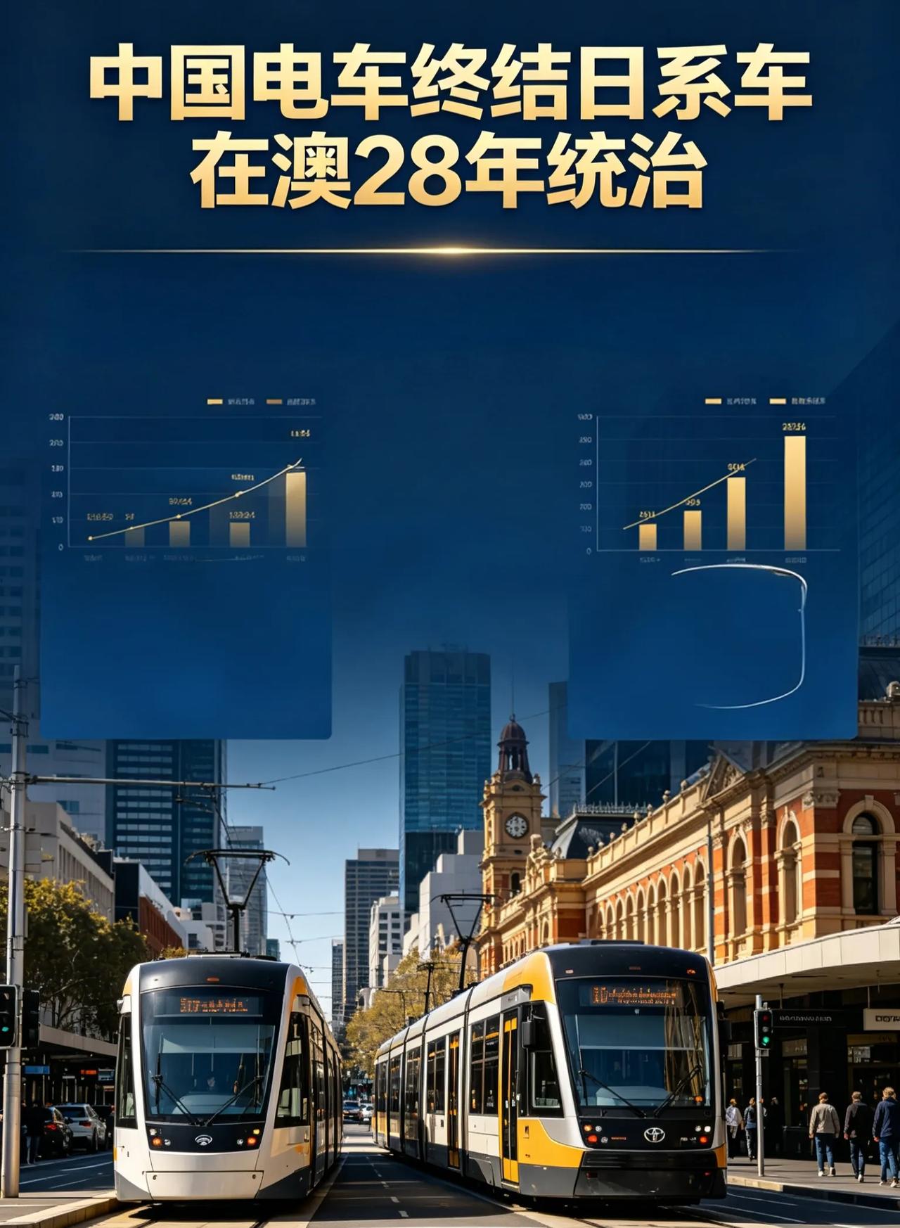 中国电车终结日系在澳统治28年的地位，这仅仅是个开始，以后会在各个不同的国家继续