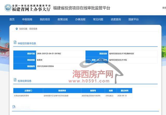 永泰版“大学城”加速推进！福州一所高校葛岭校区正式报建

据悉，“福州科技职业技