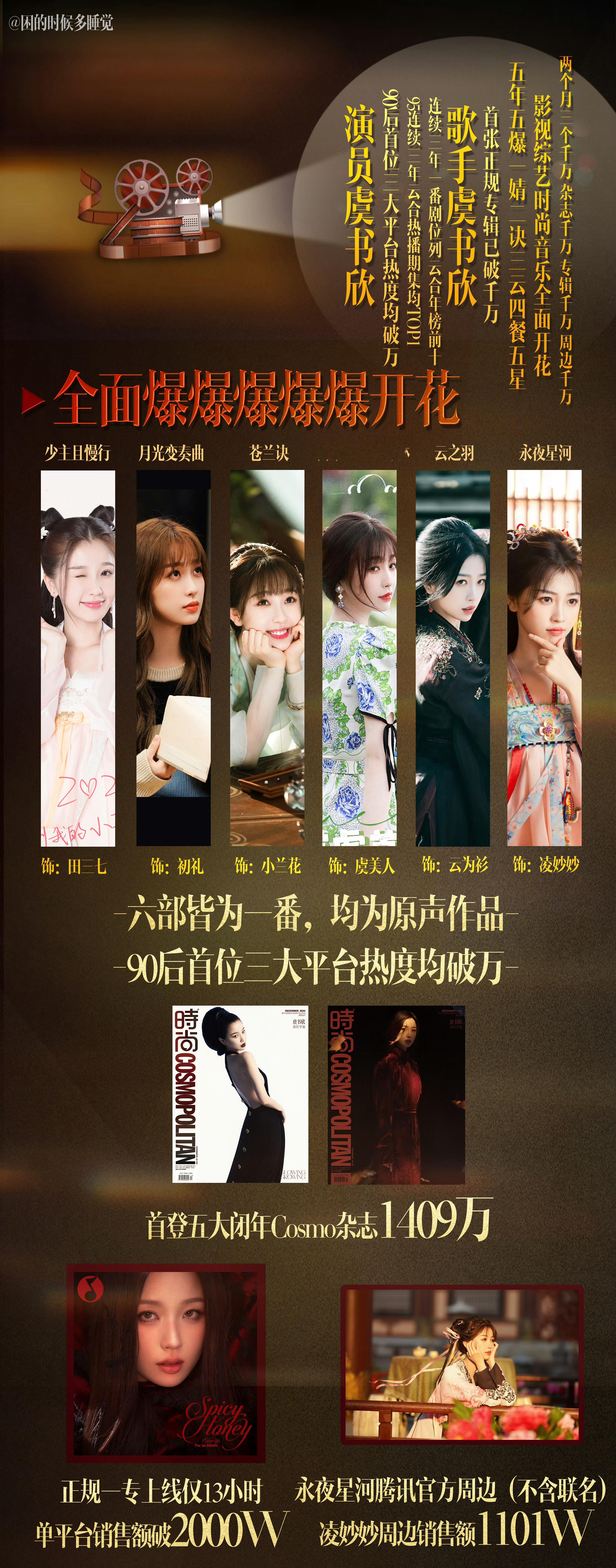 虞书欣澎湃新年第一天破百万 澎湃太好听了  虞书欣的嗓音真的温柔又坚定🥺新年第