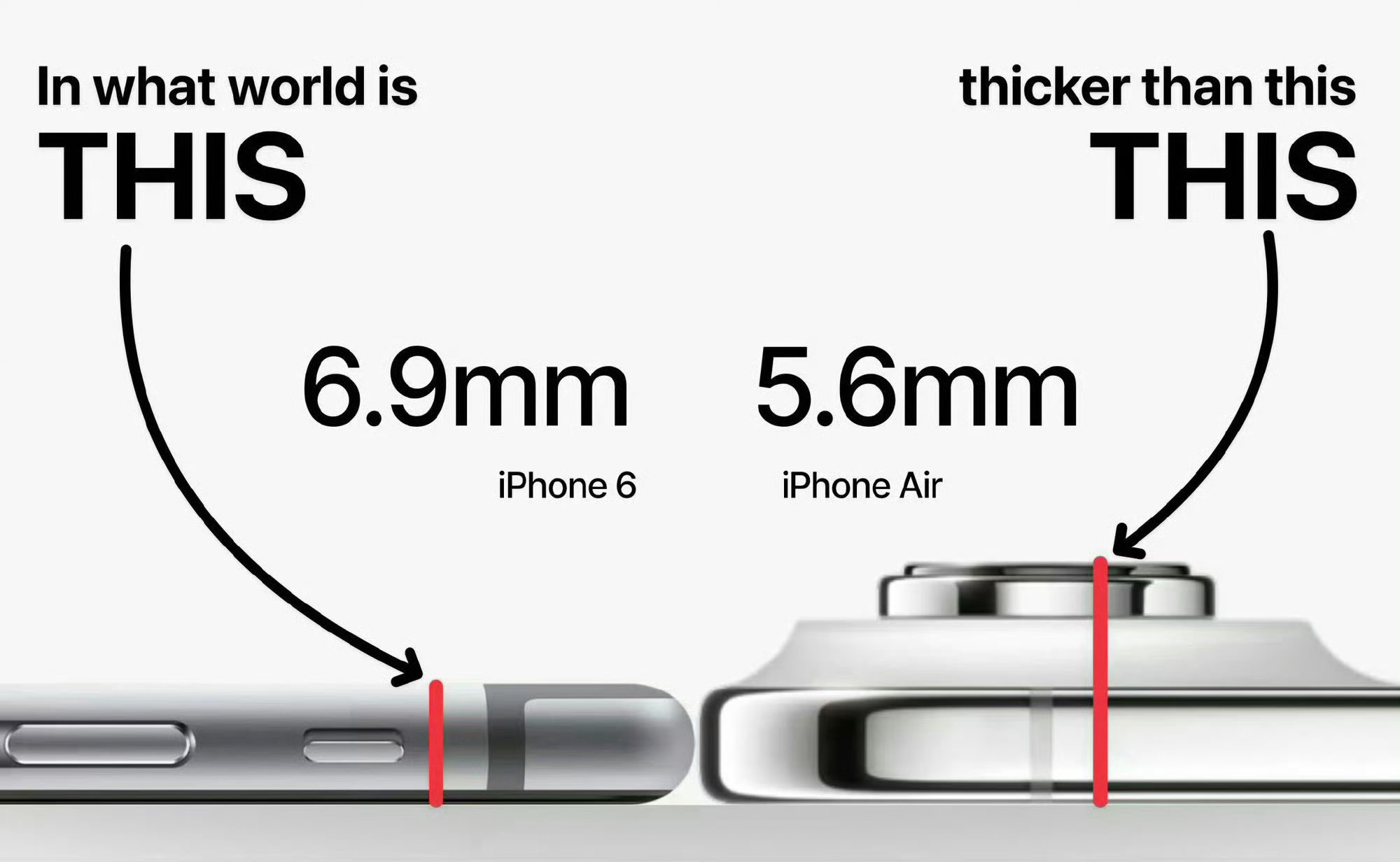 iPhone17Air和iPhone6对比这也太逗了吧？要是这么对比起来，iPh