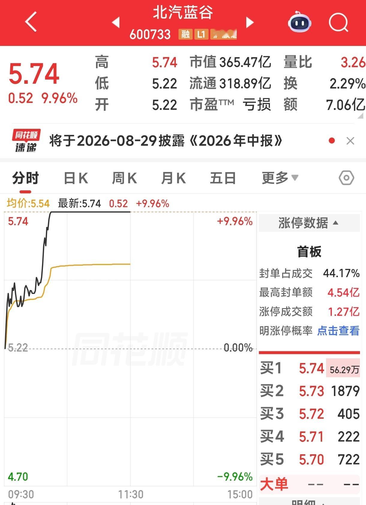 可恶，晚安敖鲁古雅这种史诗级利空我居然没有抄底还是需要修行