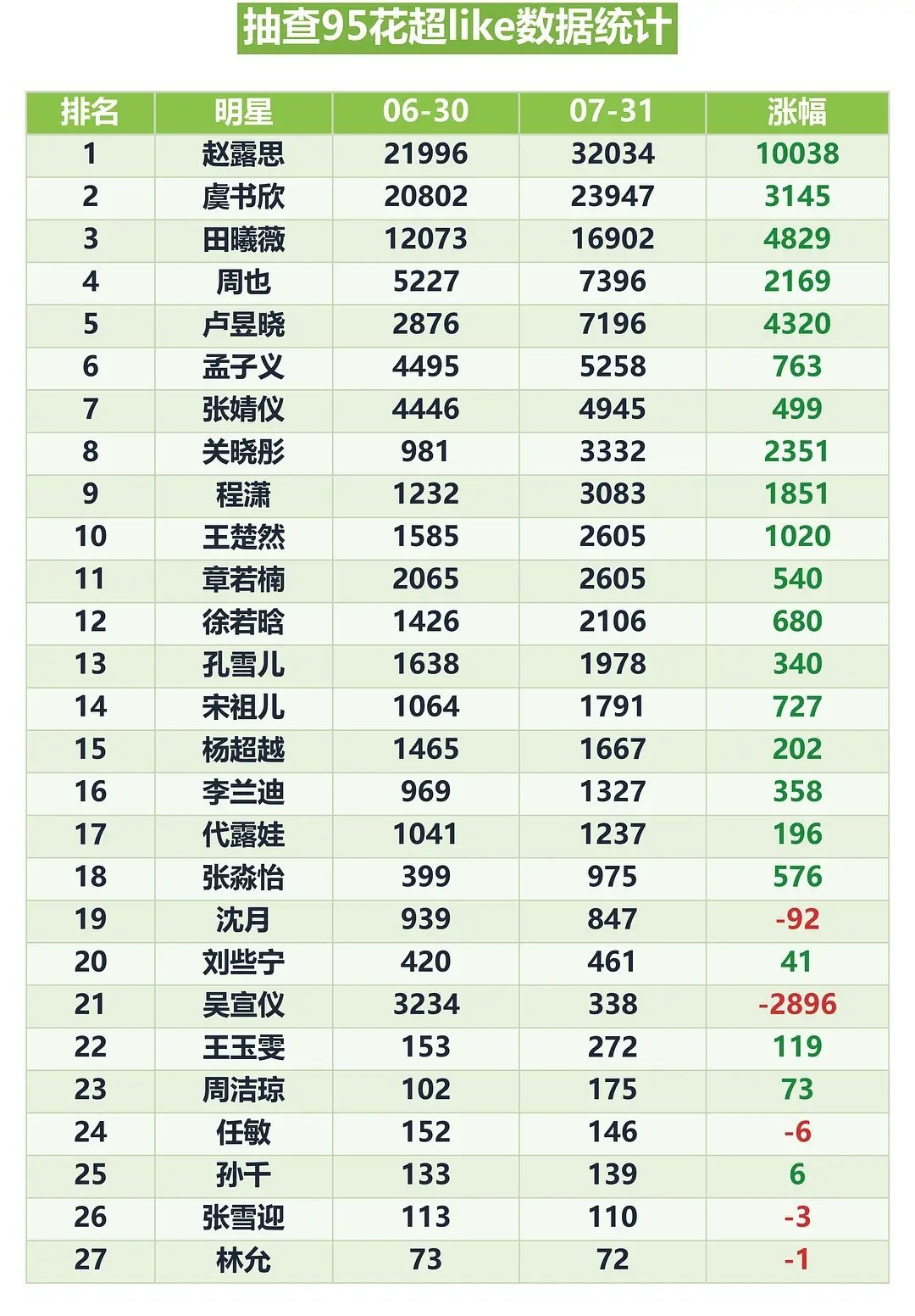 铁血彤丝来的