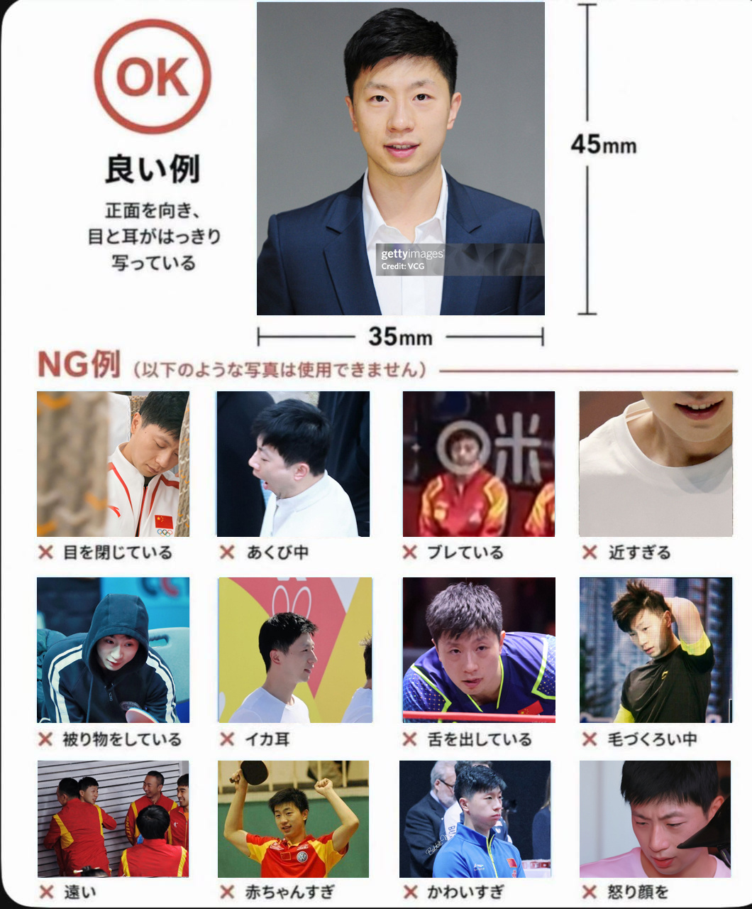 10079珑珑版证件照标准 