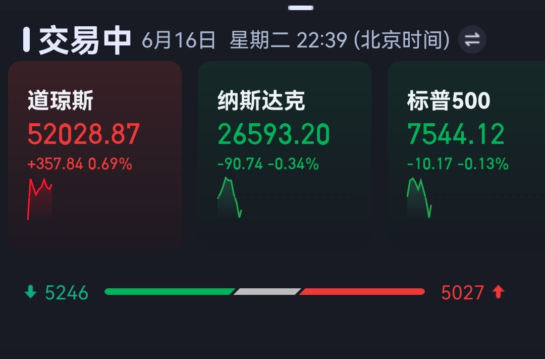 高低切换？ 