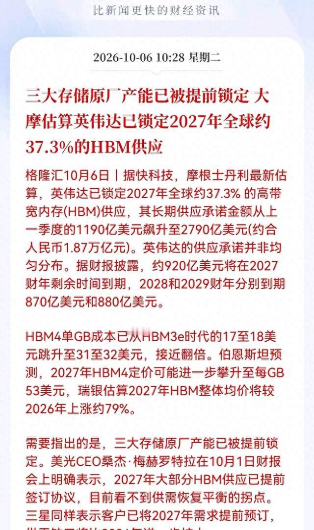 内存还能涨？美光财报刚放狠话，HBM订单已抢到2027年