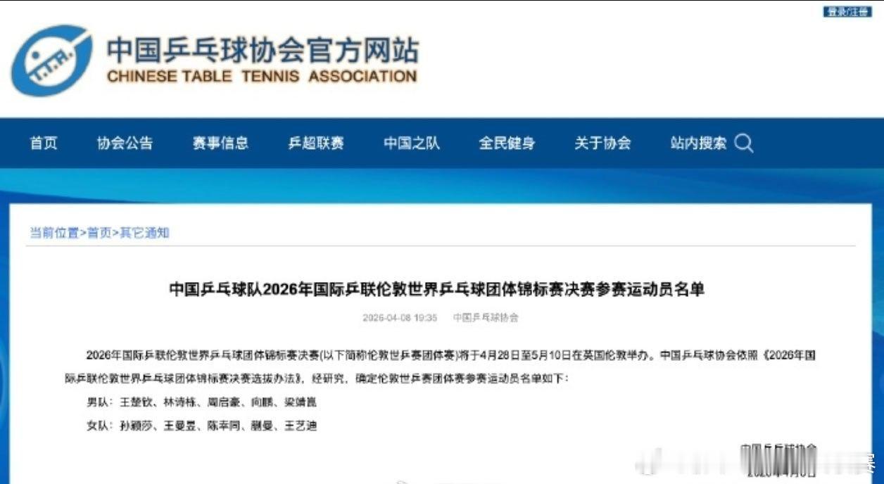 王皓力挺王楚钦担当队魂，国乒公布世乒赛名单：王楚钦、林诗栋领衔男团，孙颖莎、王曼