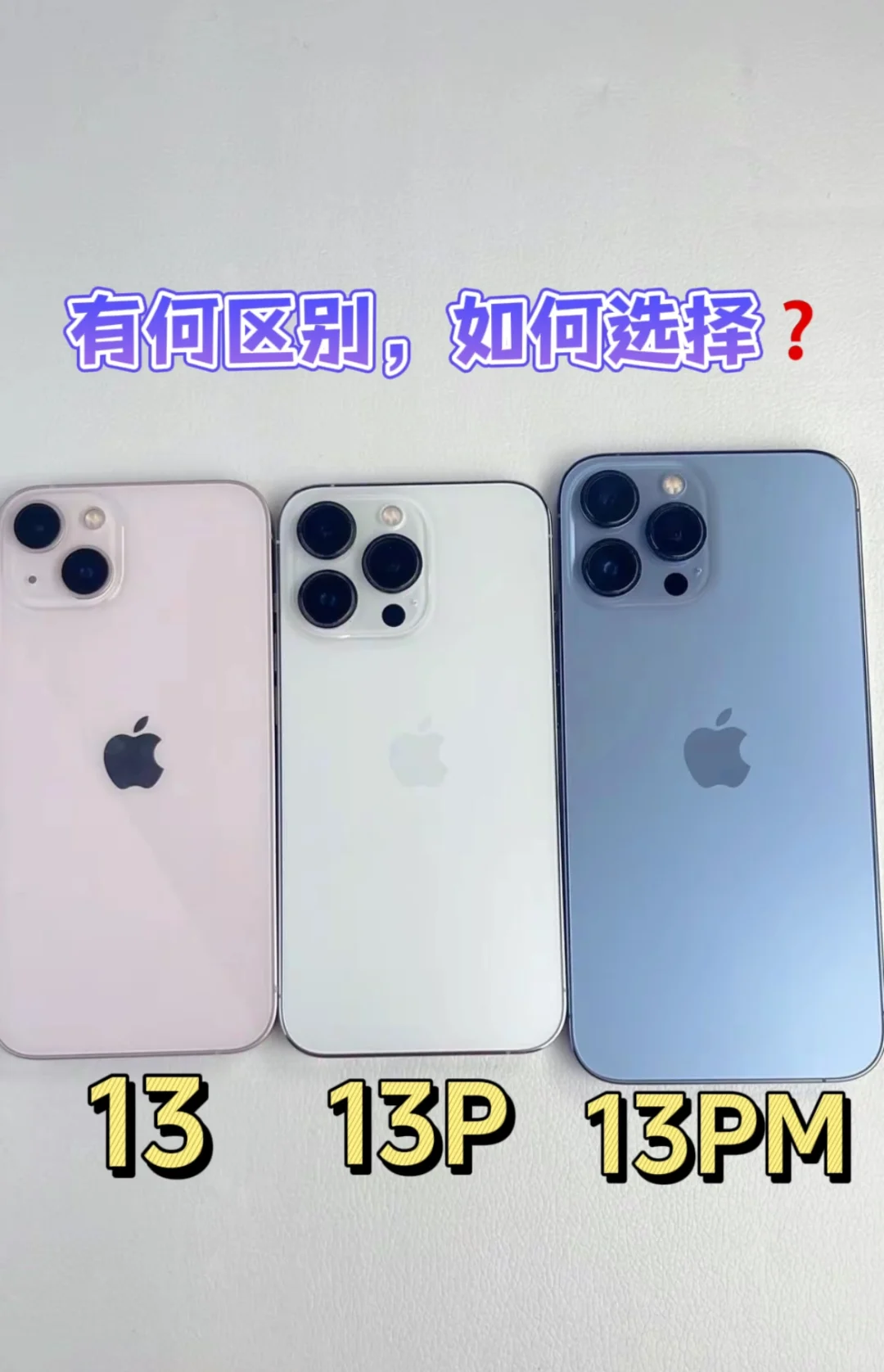 13、13Pro、13Pro Max有何区别，如何选择❓