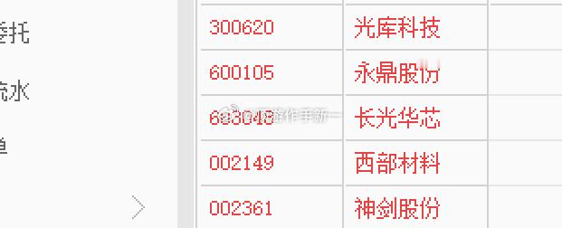 分享图片 