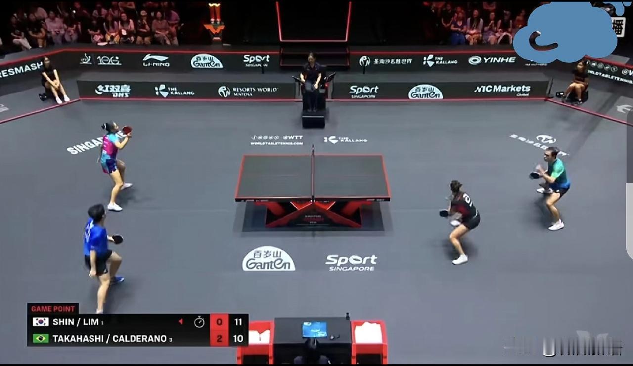 侯英超：雨果今天就是辅助。
今晚高桥·布鲁纳确实打的好，混双还得看真情侣打，没想