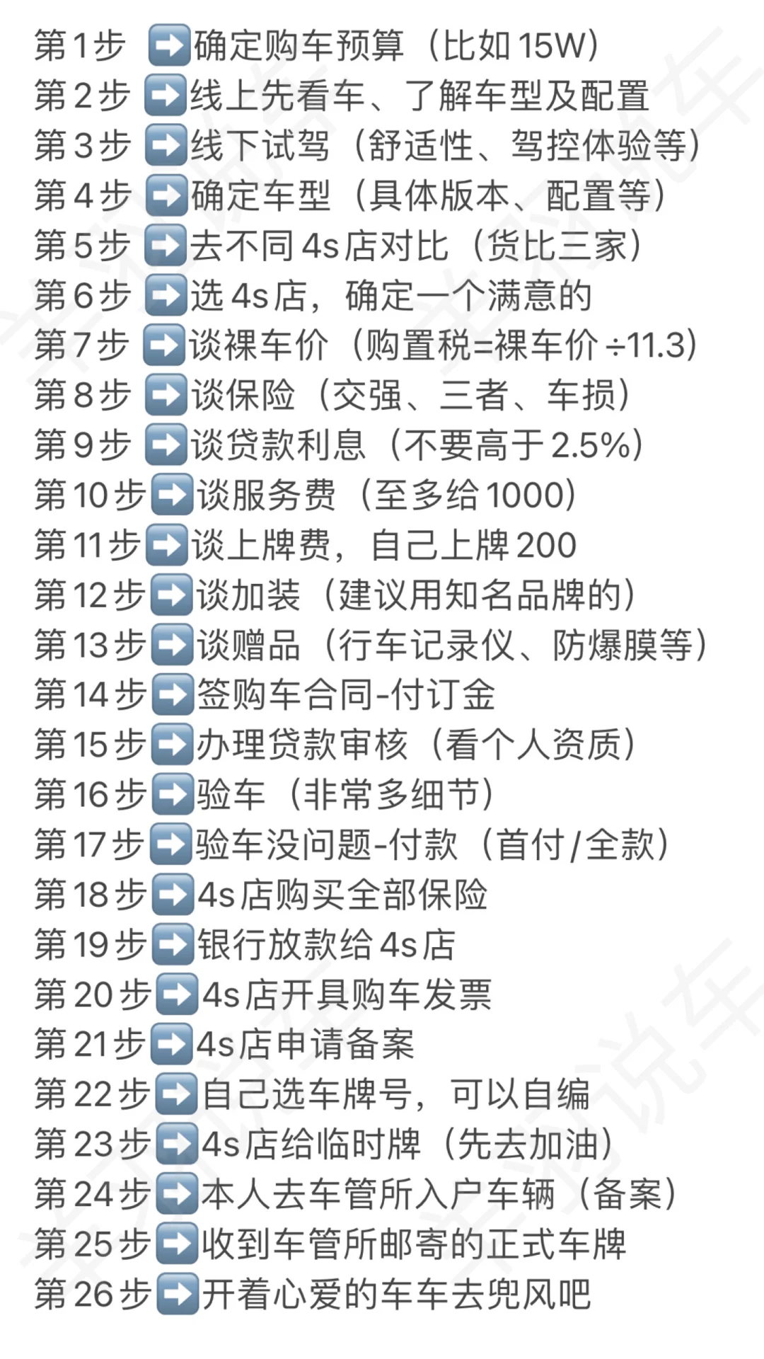天呐，不会买车，太需要这个了