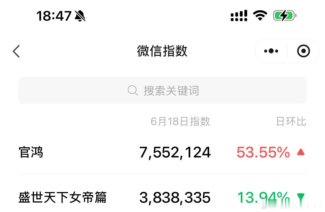 这个官官真的好牛吧 