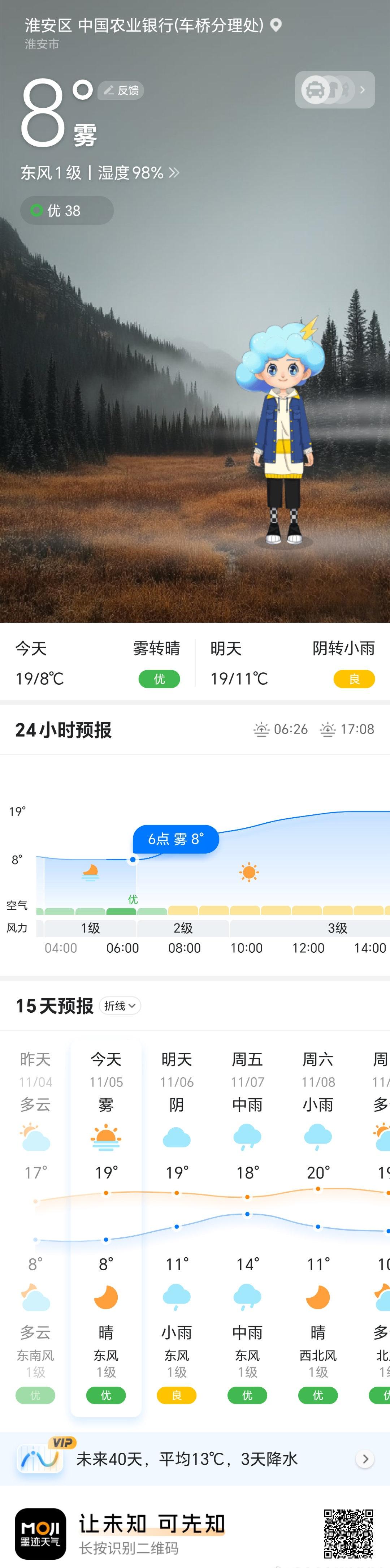淮安区，【今天】雾，8~19℃，东风2级；【明天】阴，11~19℃，东风3级；1