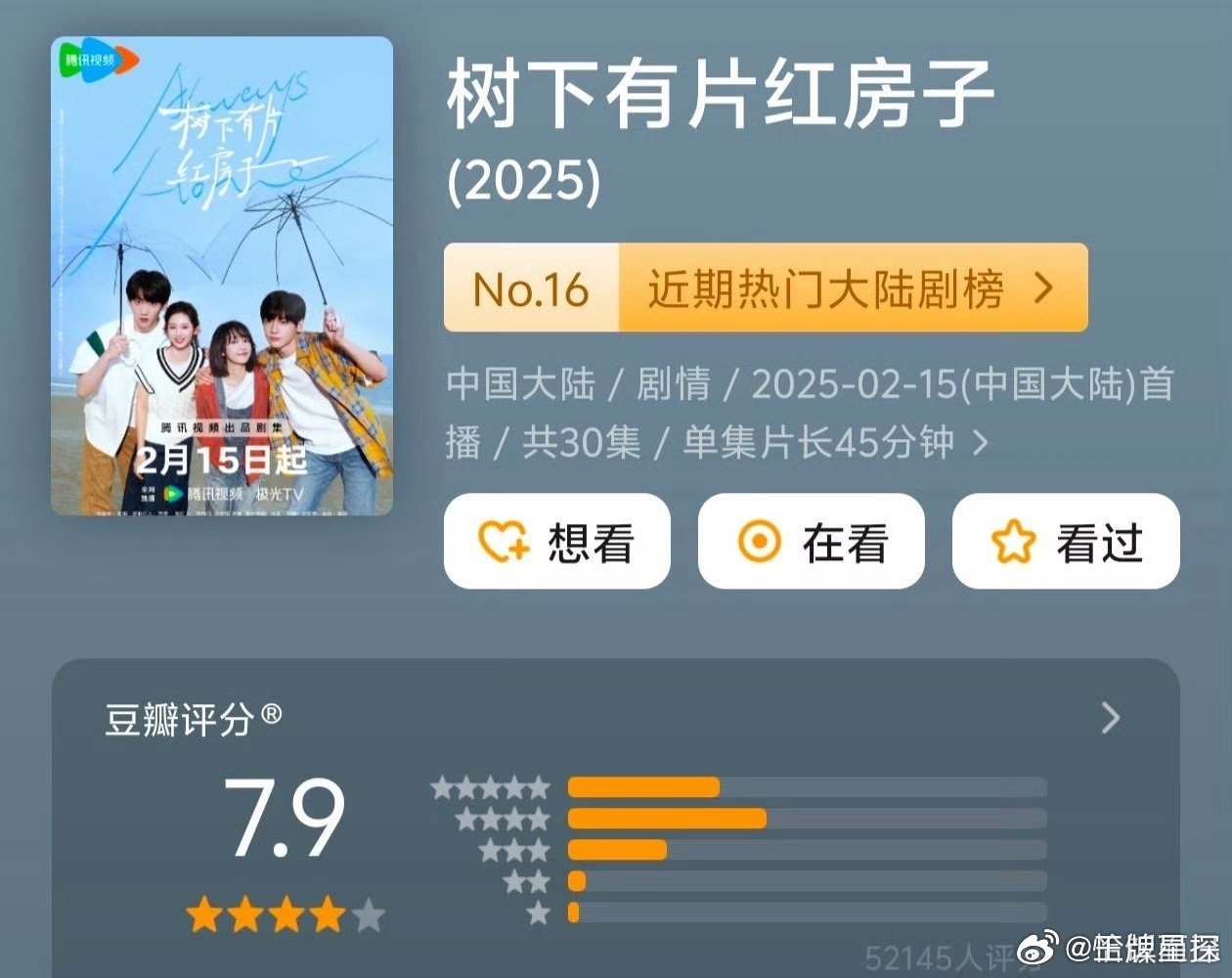 今年已播现偶今年已播现偶最高分 翟潇闻、周柯宇的《树下有片红房子》7.9！是今年