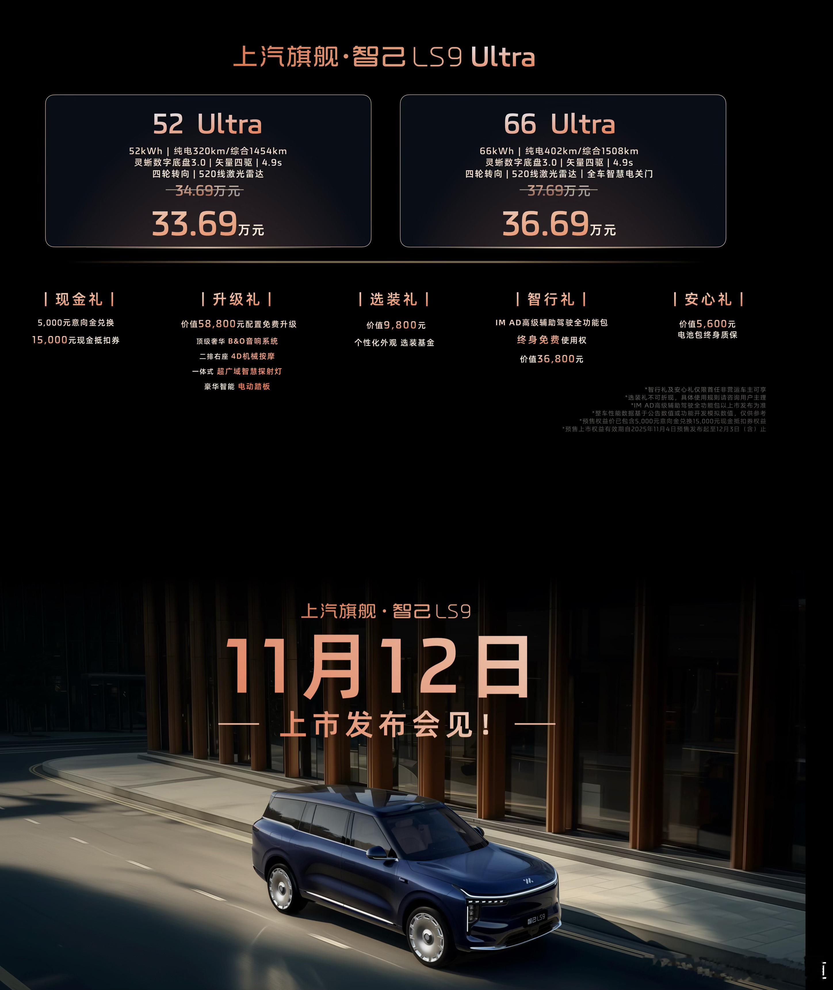 胖哥汽车频道[超话]上汽旗舰智己LS9今日开启预售 预售价33.69万起。其外观