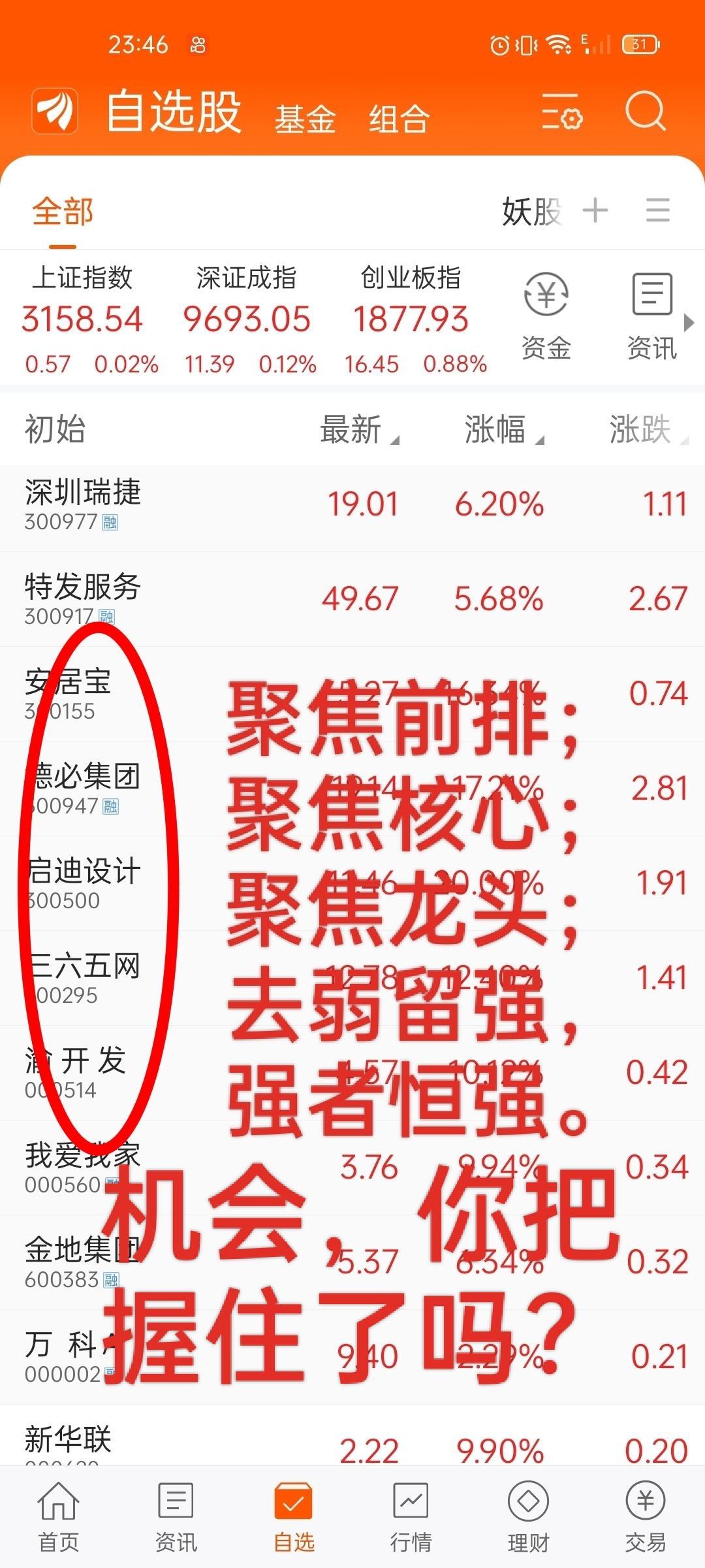 干货分享 财经 经验分享 韭菜 股票