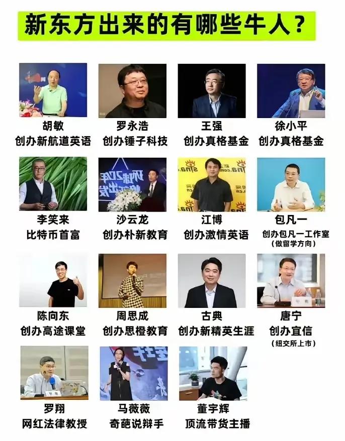 这些牛人离开新东方后，他们都有一个共同点

网友：离开后才能做大做强！