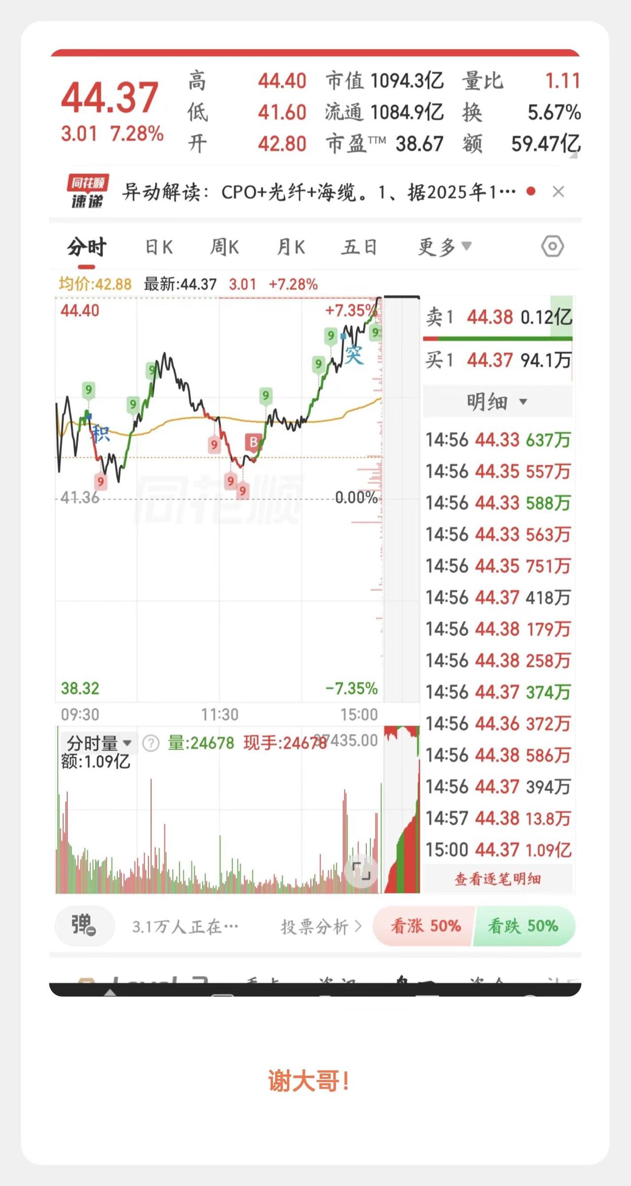 永远热泪盈眶。交易 近期行情 大盘 股民