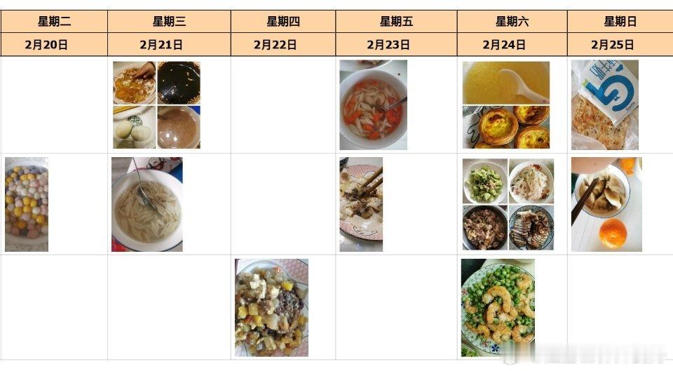 过完年，生活工作步入正轨，大家一定要注意增加蔬菜的摄入量，晚上给社群小伙伴们点评