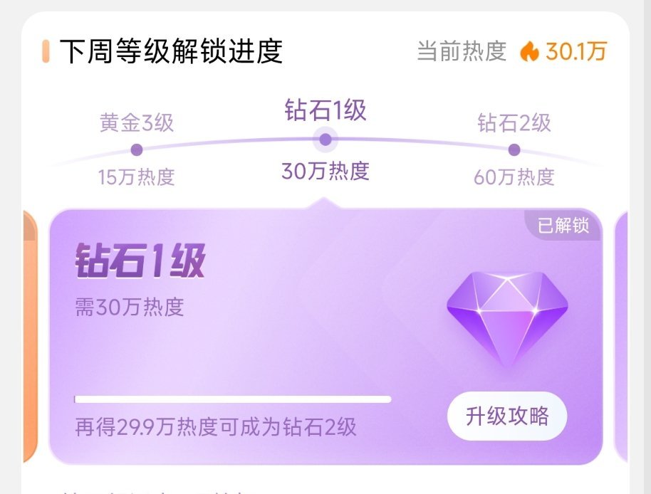 逐玉腾讯视频站内热度值破31000田曦薇全是好消息商务、数据节节高 