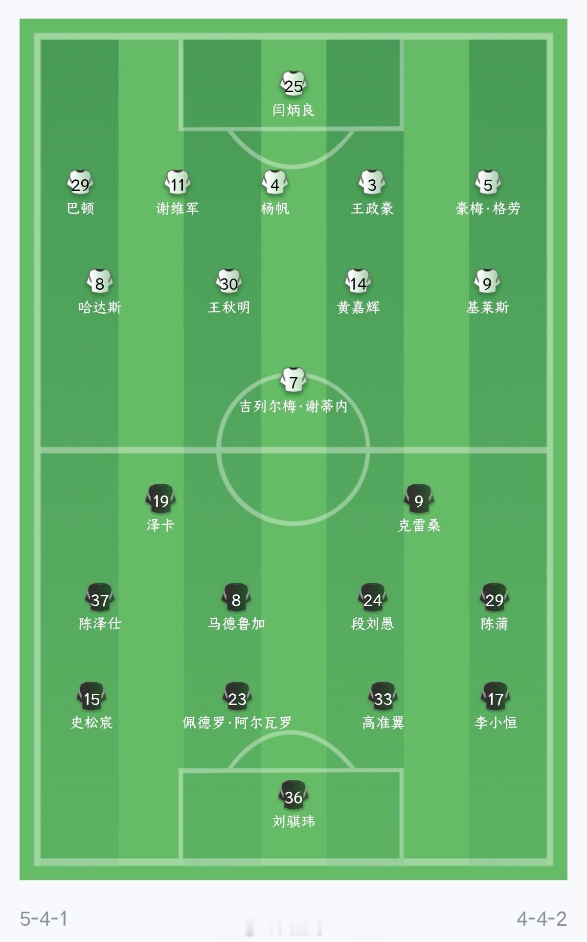 山东泰山天津津门虎vs山东泰山 山东泰山首发名单 马德鲁加/克雷桑/阿尔瓦罗/泽