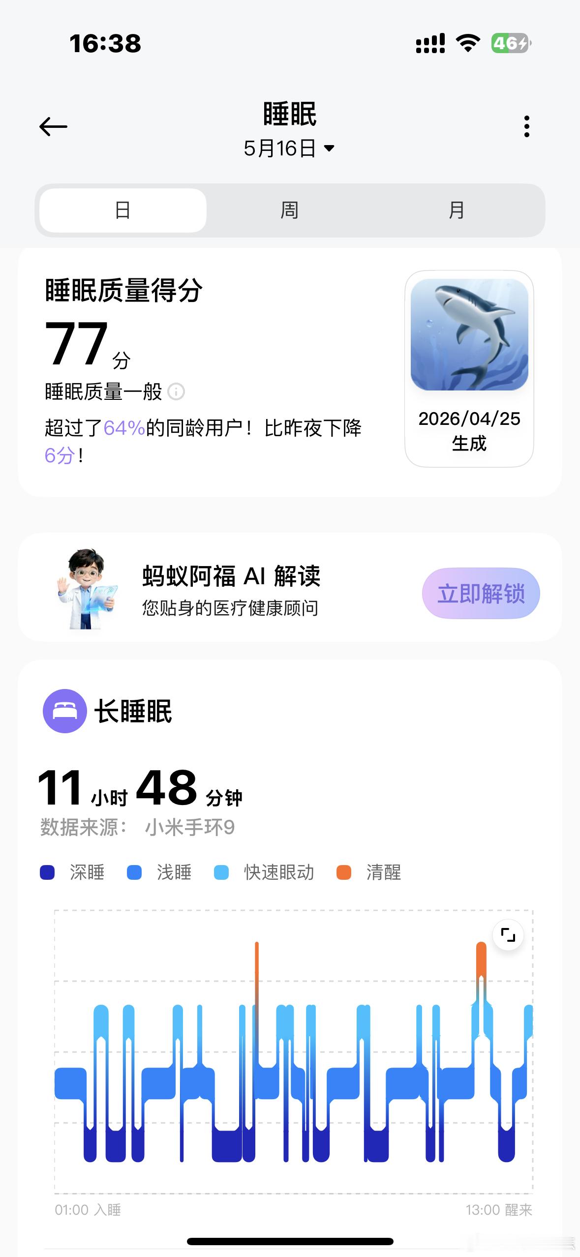唉我好久没有这么好的睡眠了嘿嘿