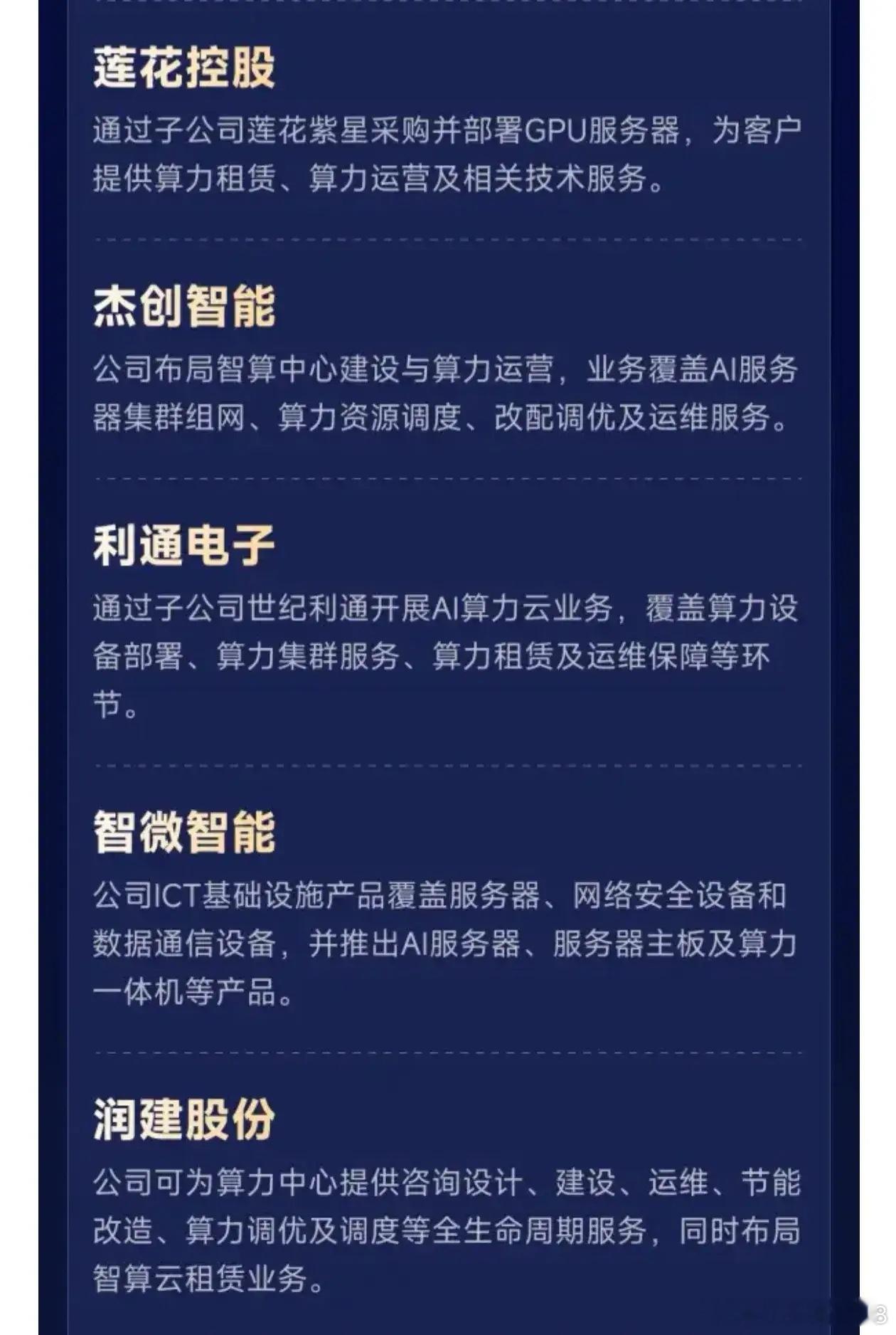 4万亿投资空间打开！一图看懂《算力产业链公司一览》 